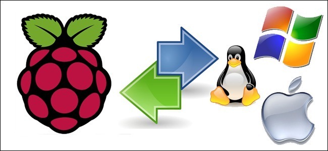 Instalar Samba en Raspberry Pi (NAS Casero Parte 3)
